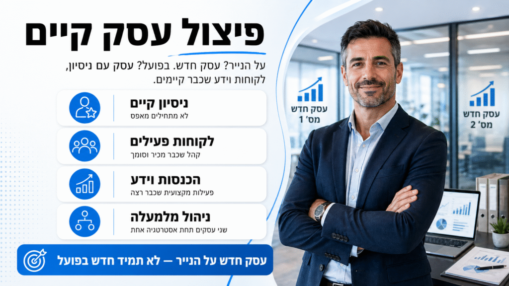 פיצול עסק רואה לשבון